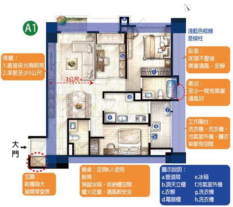 格局圖 窗戶|房屋平面圖怎麼看？1分鐘看懂建案格局圖尺寸、符號。